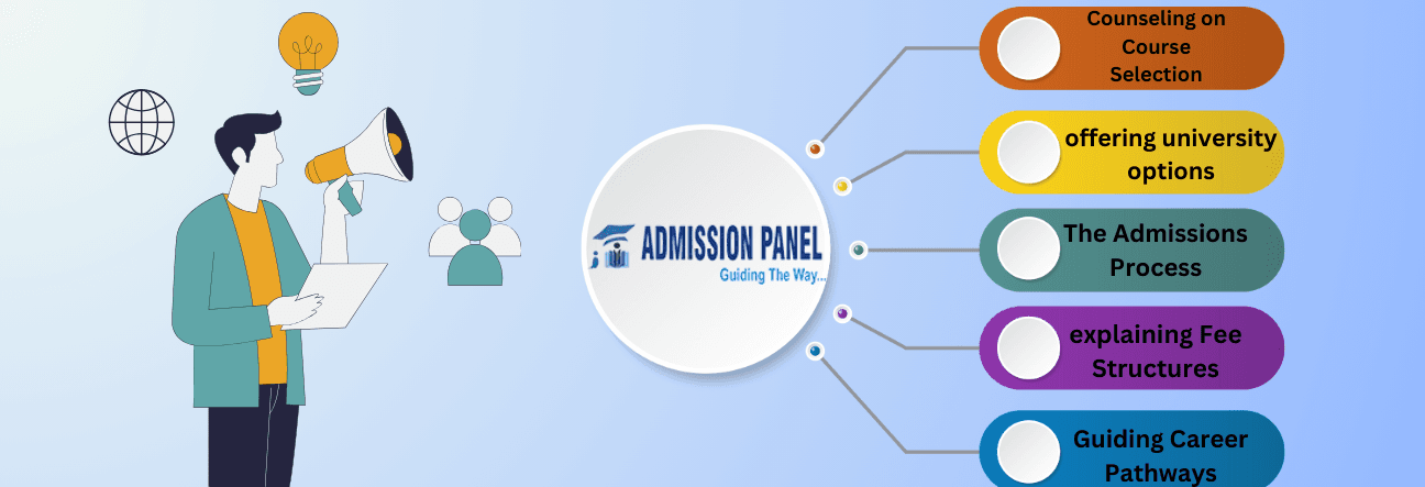 What Is the Admission Panel