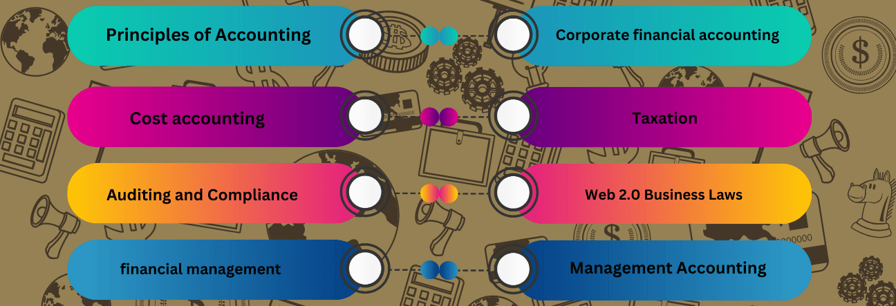 What Will You Learn in an Online B.Com in Corporate Accounting?