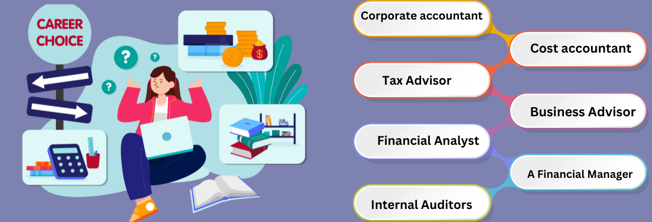 Job Opportunities following an Online B.Com in Corporate Accounting