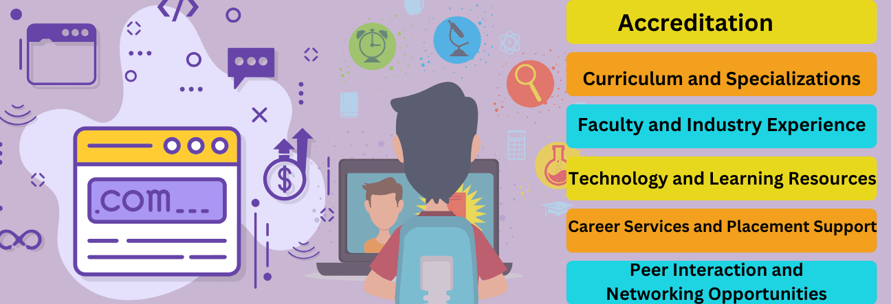 What to Look for in an Online M.Com in Finance Management Program?