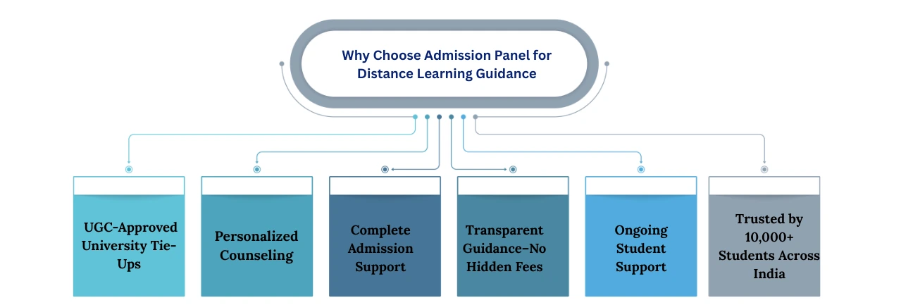 Why Choose Admission Panel for Distance Learning Guidance