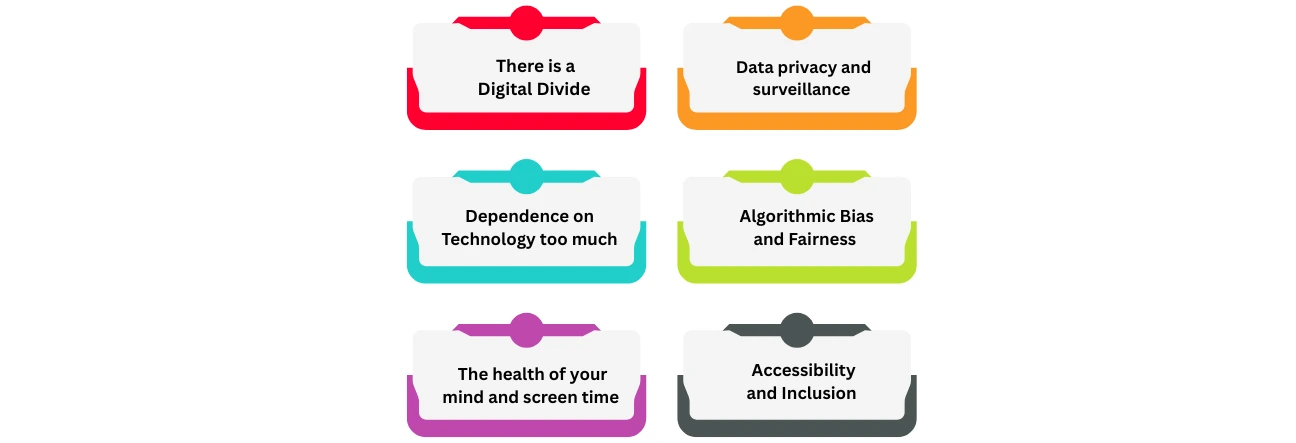 Challenges & Ethical Considerations