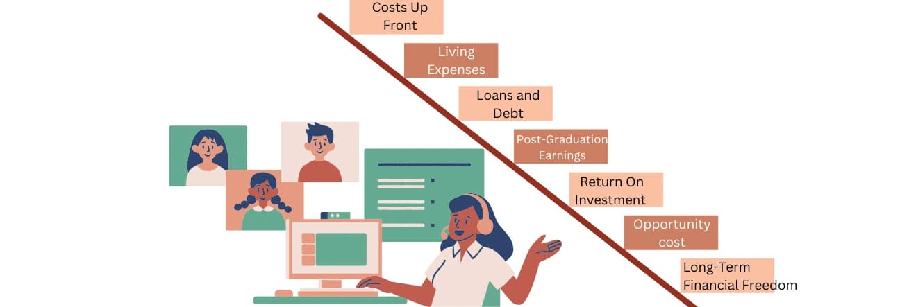  MBA in Finance & Sustainability