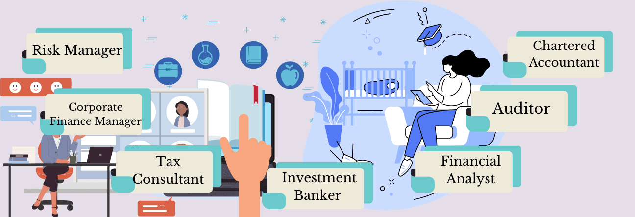 Career Opportunities After M.Com in Accounting & Finance
