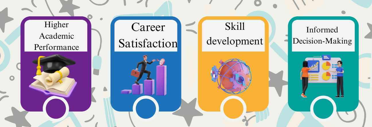 Career Opportunities After an Online BCA in Cyber Security