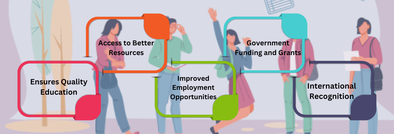What Programs Do These Universities Offer?