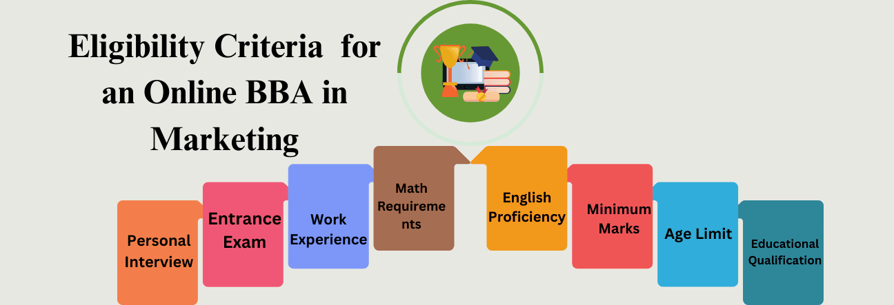 Eligibility Criteria to Apply for an Online BBA in Marketing