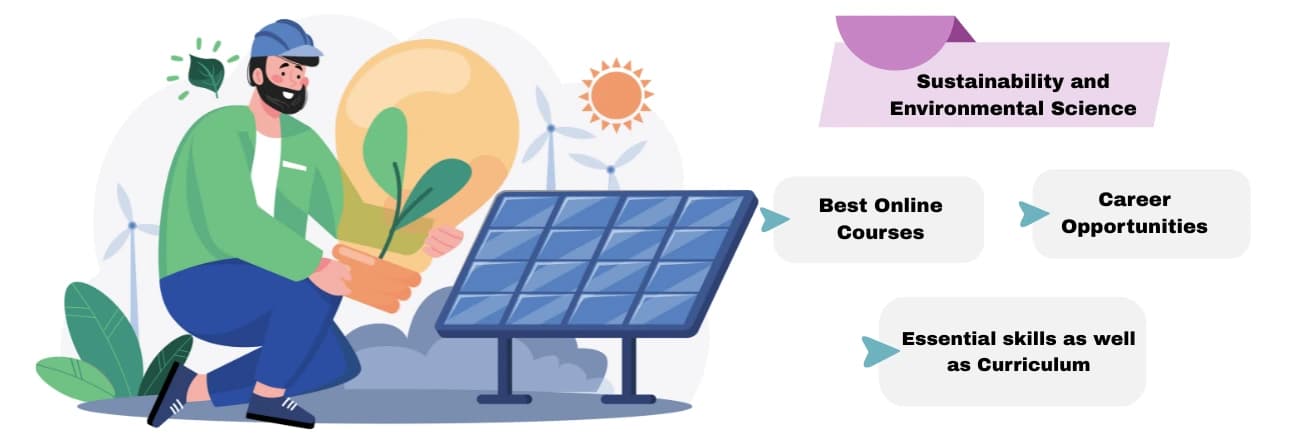 Sustainability and Environmental Science