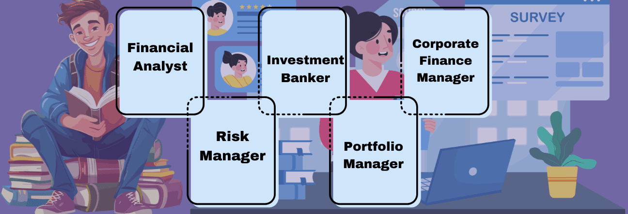 Career Opportunities After Completing an Online M.Sc. in Finance Applied