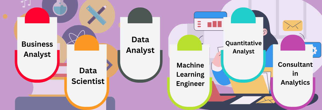 What Does an Online M.Sc. on Computer Science Entail?