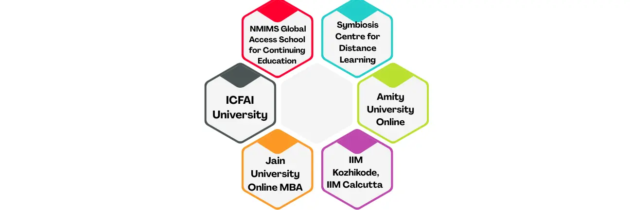 Key Features to Look For in Online Learning Websites