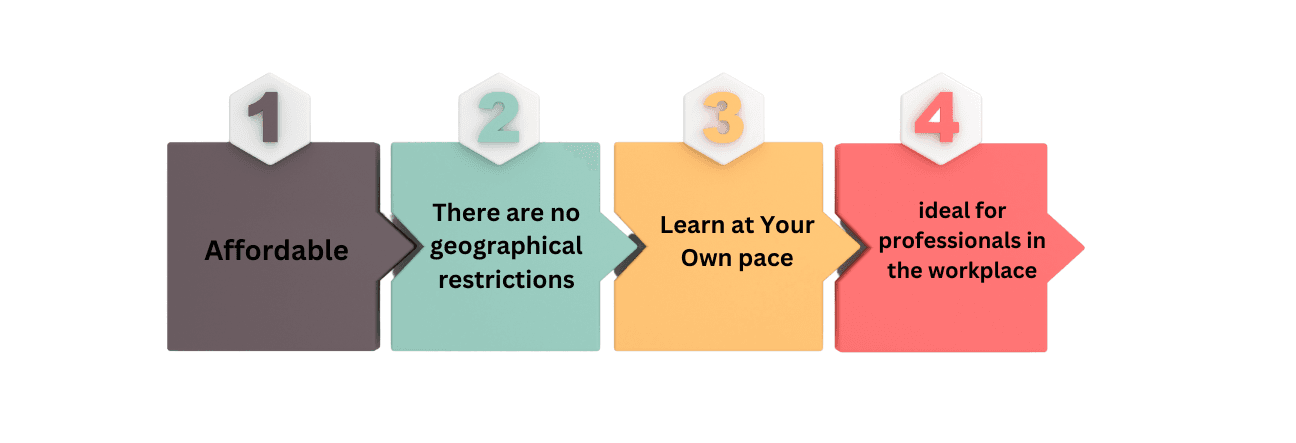 Understanding the Appeal: Why Flexibility Matters