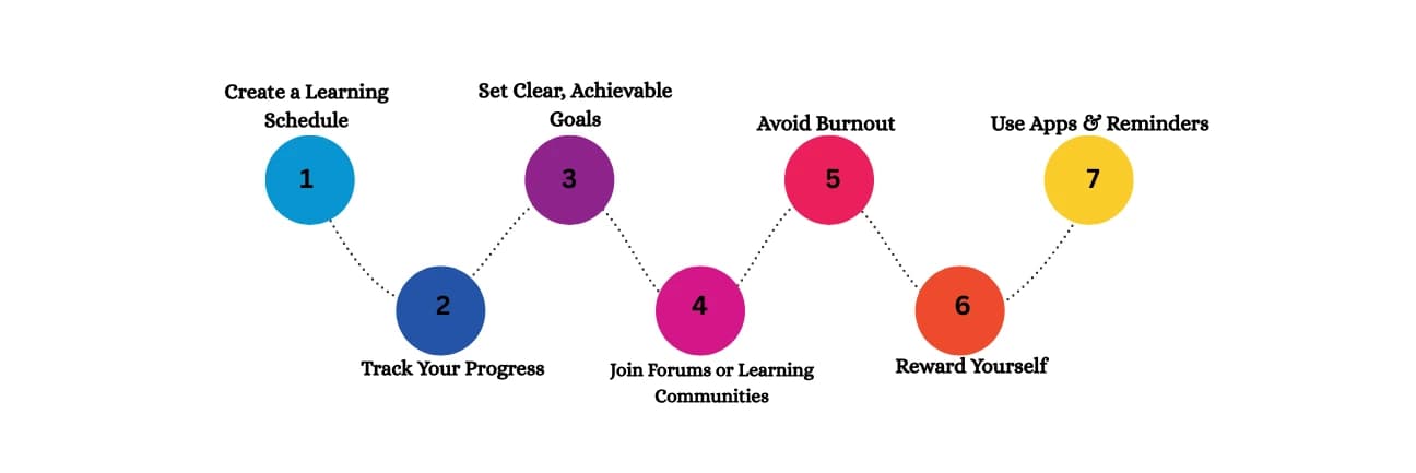 Practical Tips to Stay Motivated