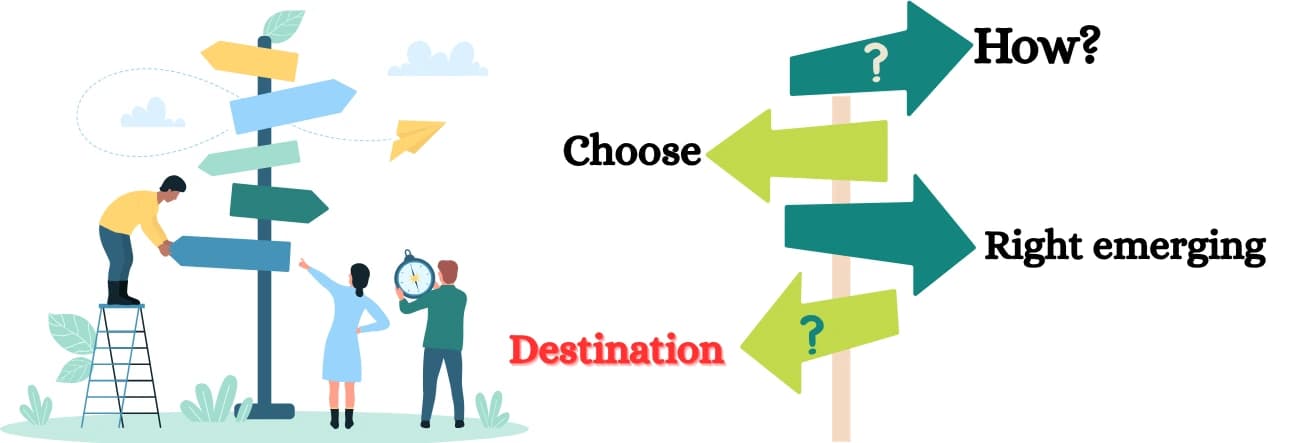 How to choose the right emerging destination
