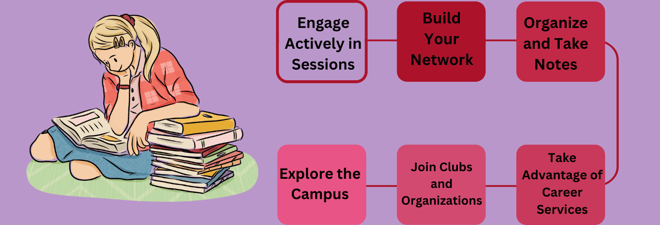 When is the Best Time to Enroll in an Online Master’s Program